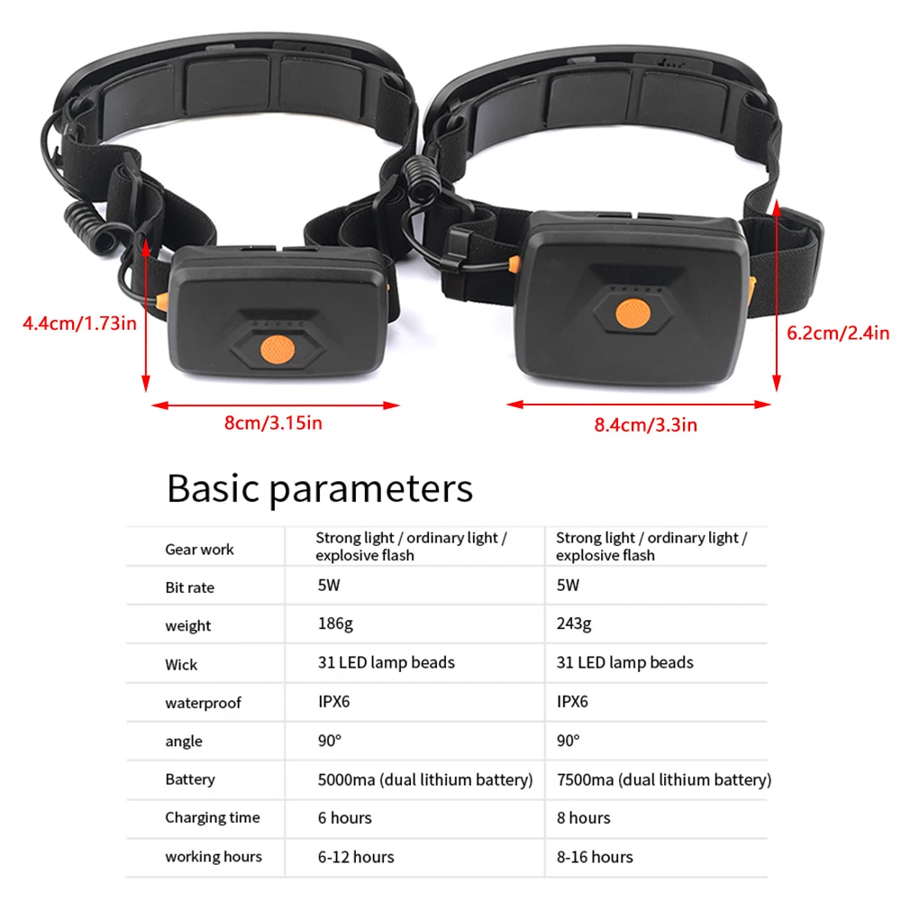 Портативный налобный фонарь со встроенным аккумулятором 5000 мАч 7500 °