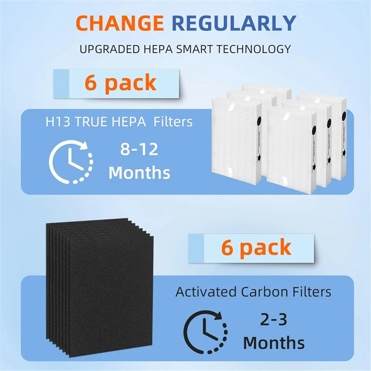 Замена HEPA-фильтра HPA300 для очистителя воздуха серии HPA304 HPA300VP HPA3300 HPA5300