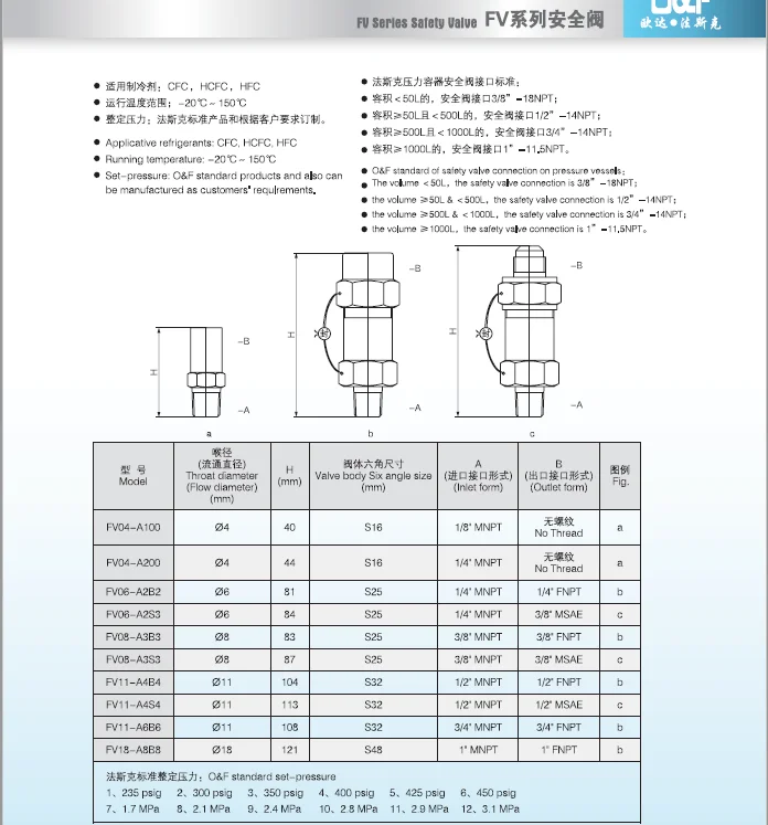 Предохранительный клапан для аккумулятора холодильника DN 10 15 20 разгрузочный