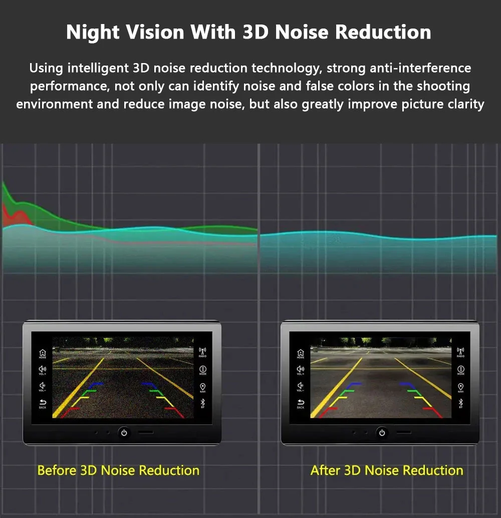 170 ° Автомобильная камера с ручкой багажника AHD 1920*1080P для GMC Sierra 1500 2500 3500 2014-2015