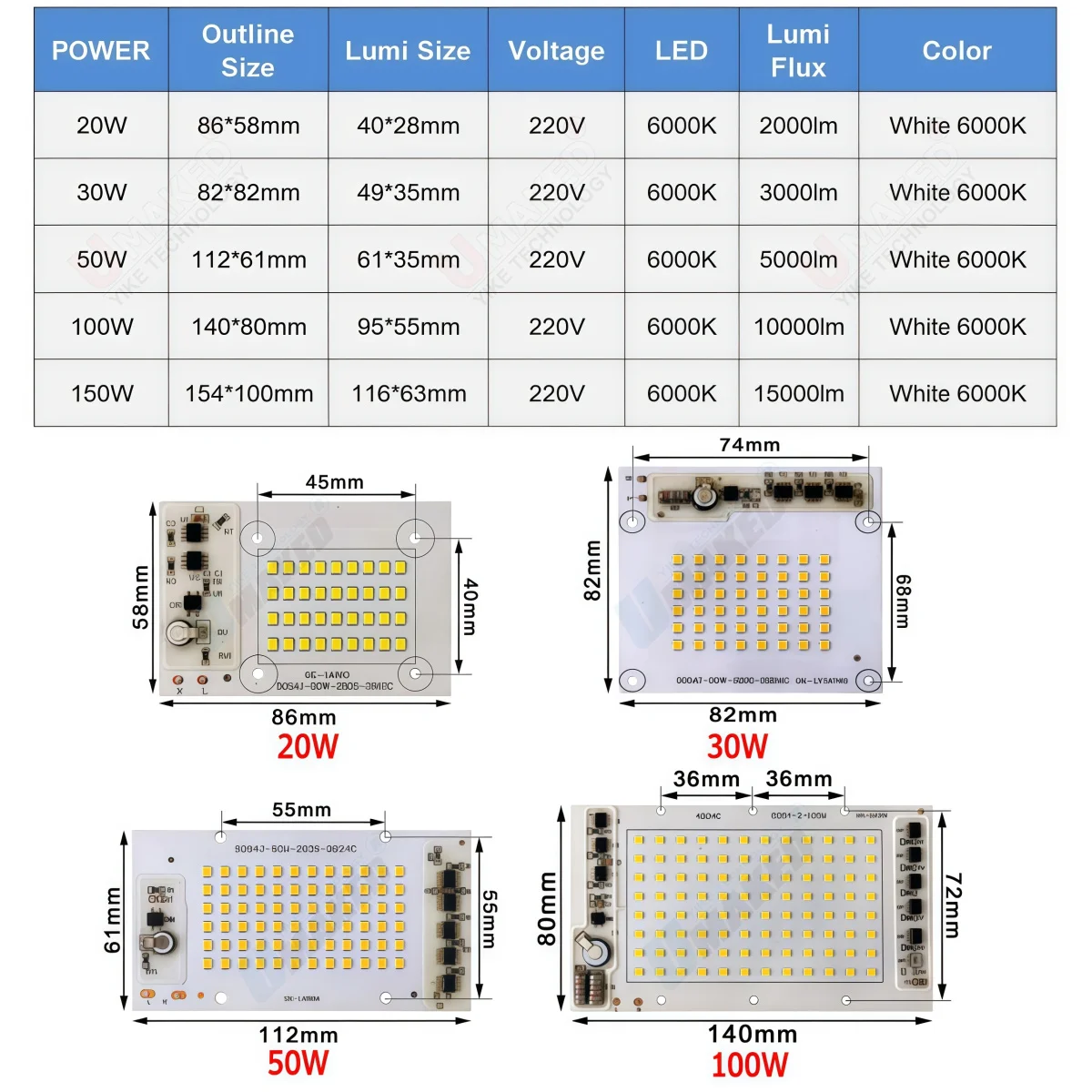 Фото 10 шт. COB LED ламп с интеллектуальным чипом, 220В, 150Вт, 100Вт, 50Вт, 30Вт, 20Вт, для уличных прожекторов, белый и теплый белый свет, для самостоятельной сборки газонных и промышленных светильников. №2