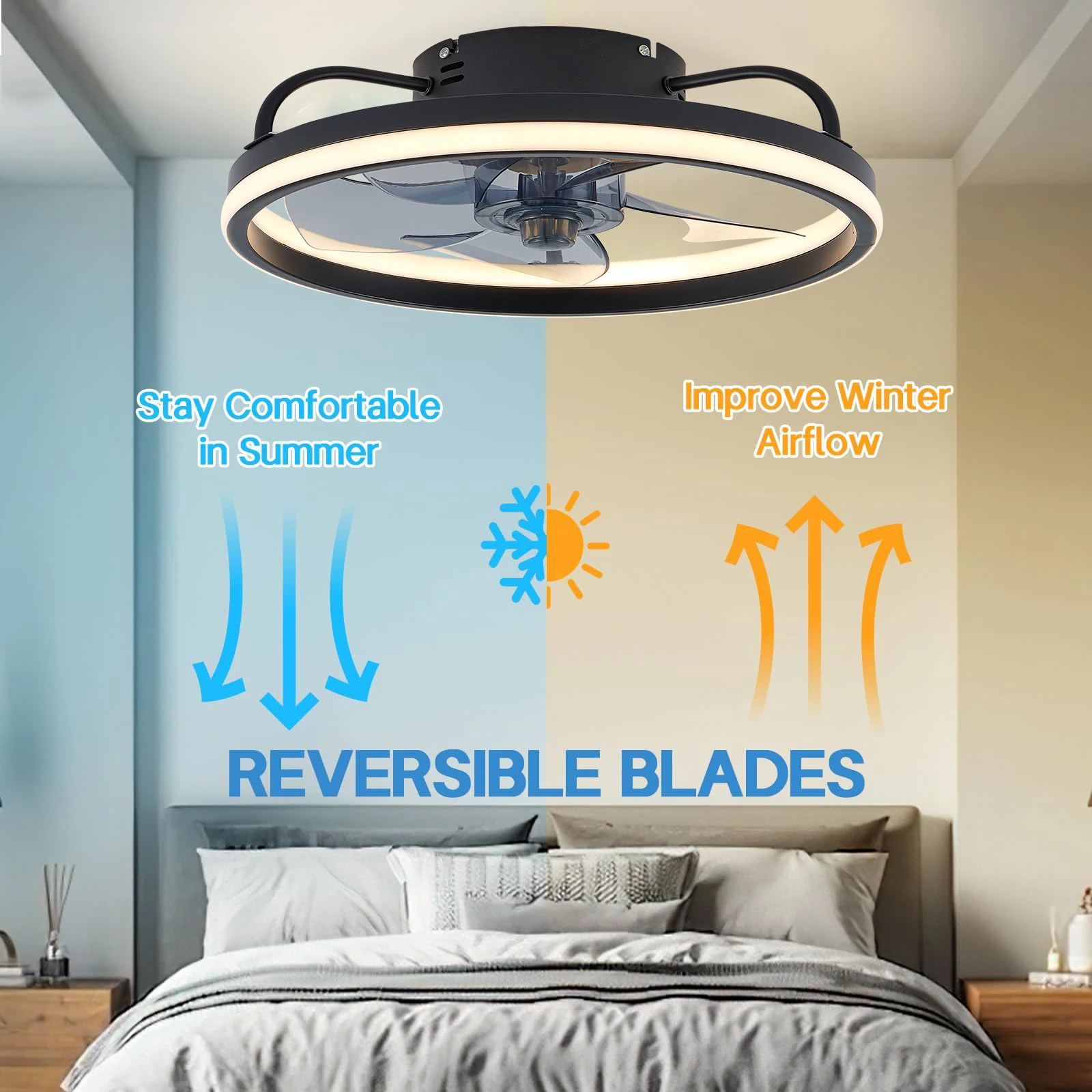 Фото Умный бесшумный потолочный вентилятор с подсветкой, дистанционным управлением, регулировкой яркости, низкопрофильный, встраиваемый, светодиодный, для спальни, гостиной, домашнего декора, вентиляции №3