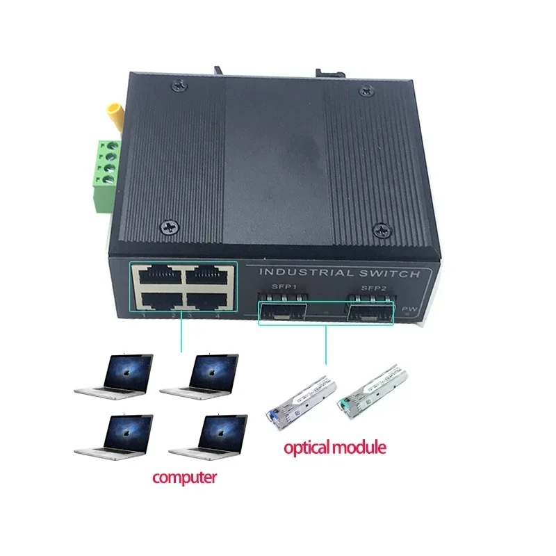 4 порта 10/100M 12V-54V с 2 портами SFP Ethernet industrial swith
