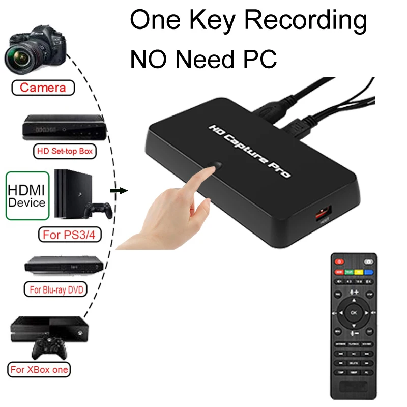 EZCAP 295 USB 2 0 HDMI видеозахват AV игровой рекордер OBS потоковая трансляция для Xbox PS3 PS4