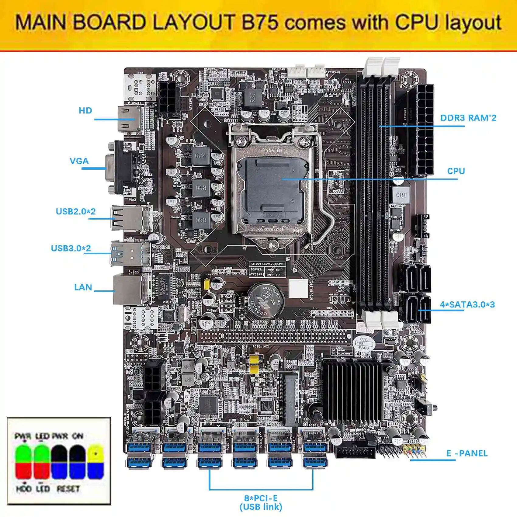 

Материнская плата B75 12 Card GPU BTC для майнинга + процессор G620 + термопаста + кабель переключения 12XUSB3.0(PCIE) слот LGA1155 DDR3 ОЗУ MSATA