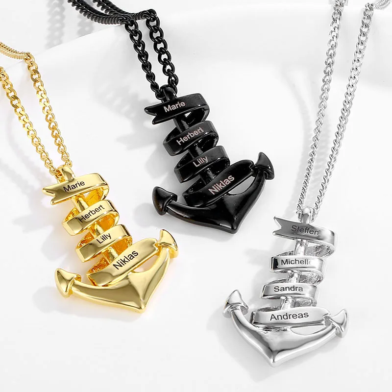 Рисунок 4 - HIYONG персонализированное ожерелье