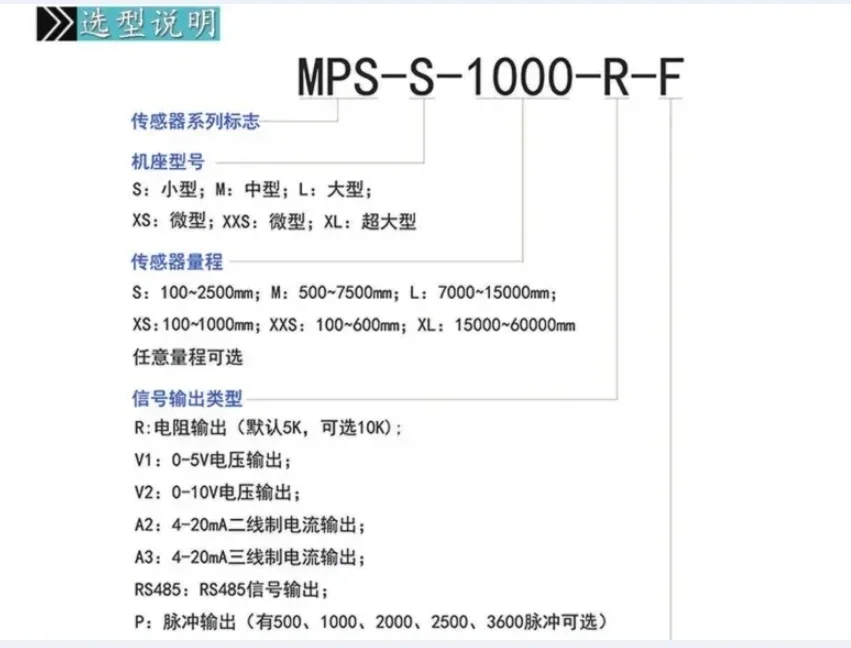Фото Высокоточный датчик перепадов напряжения WPS/MPS для измерения тяги кабеля, 4-20 мА, четырехпроводной кабельный энкодер для измерения открывания ворот №5