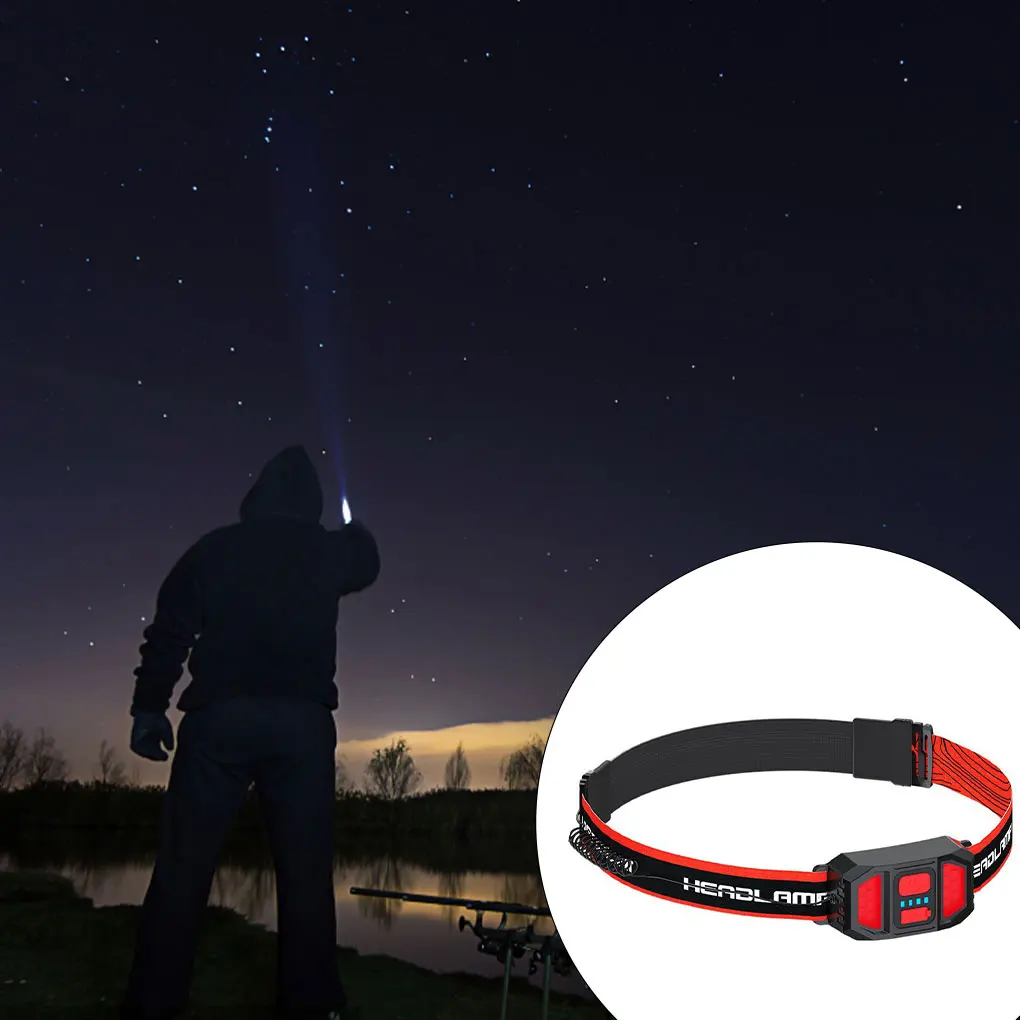 

Headlamp COB USB Rechargeable Battery Monitor Soft Light Headlight Headband Adjustable Head Flashlight Fishing Outdoor