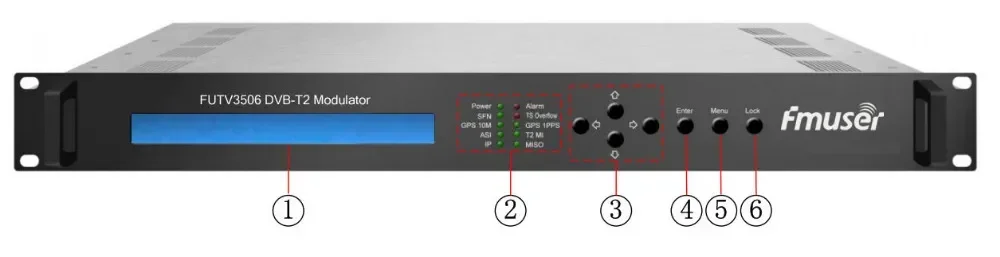 Фото Модулятор FUTV3506 DVB-T2 (2 входа ASI, 1 выход IP, QPSK/16QAM/64QAM/256QAM) с сетевой системой №2