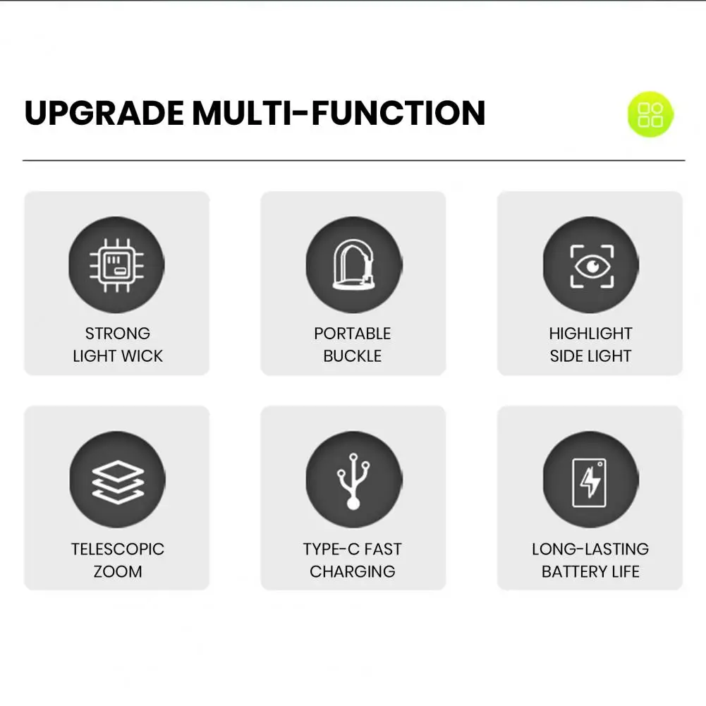 

Outdoor Flashlight with Soft Light Lampshade Portable Flashlight Powerful 15w Usb Rechargeable Led Flashlight for Camping