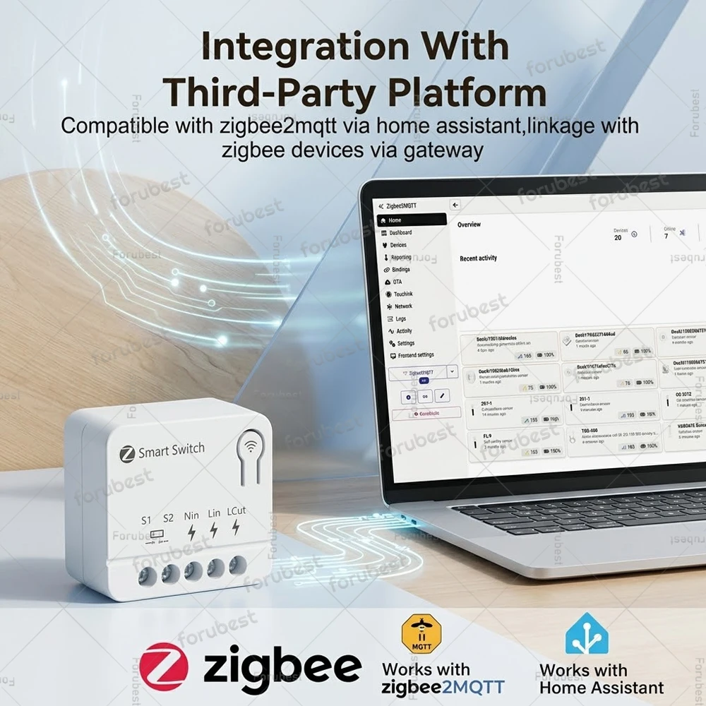 Мини-умный выключатель Zigbee на 123 клавиши, модуль автоматизации Zigbee, реле освещения для шлюза Tuya Smart Life Z2M (art.: 3920dae6ab79a) - 3920dae6ab79a