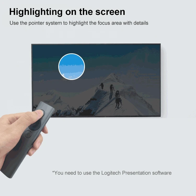 Высокое качество 30-метровый прожектор 2 4 ГГц USB беспроводной презентатор PPT пульт