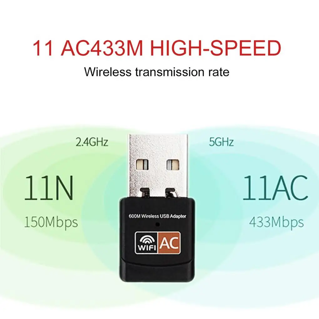 

Portable Network Card Dual-band Net Card Portable Convenient Internet Cards Professional Practical Internet Receiver