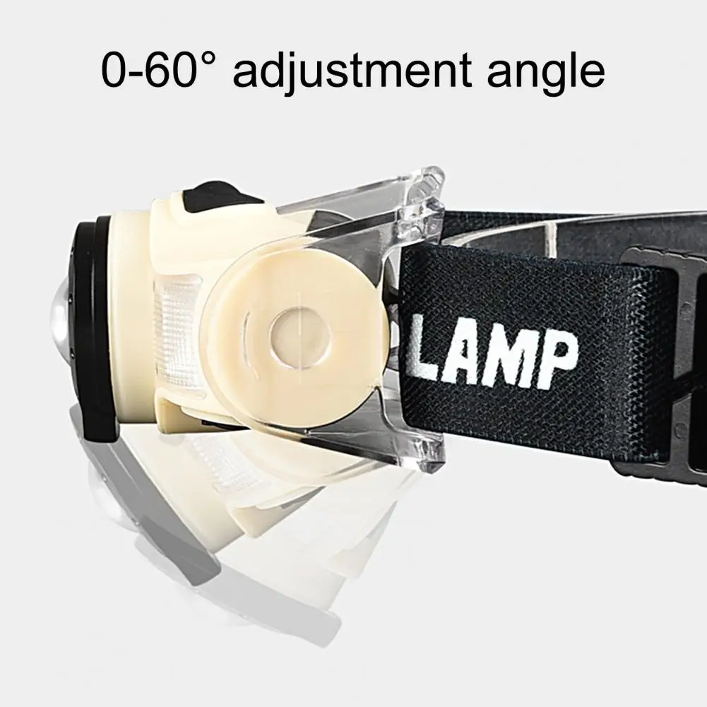 

LED Headlamp Useful High Brightness Wide Range Rotation Zoom Induction LED Cycling Head Lamp Bar for Cycling