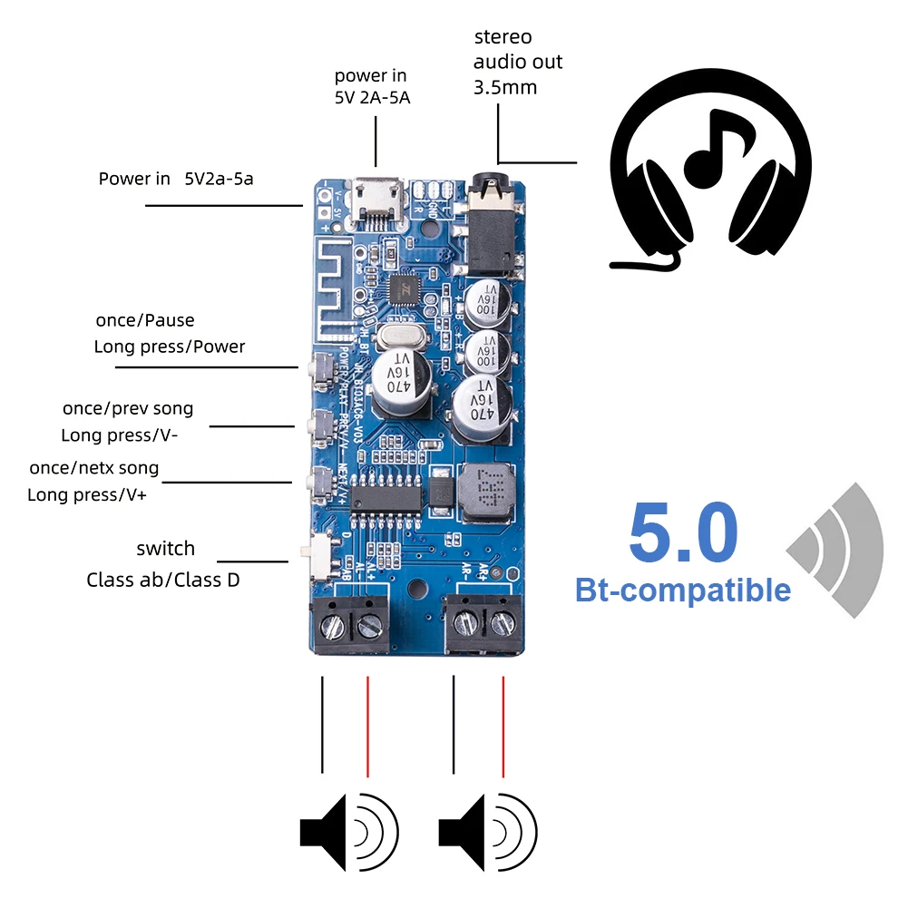 2X50W Bluetooth 5.0 Power Amplifier Class D Audio HiFi Stereo Wireless Music Player Mini USB Sound Card App Digital AMP Board |