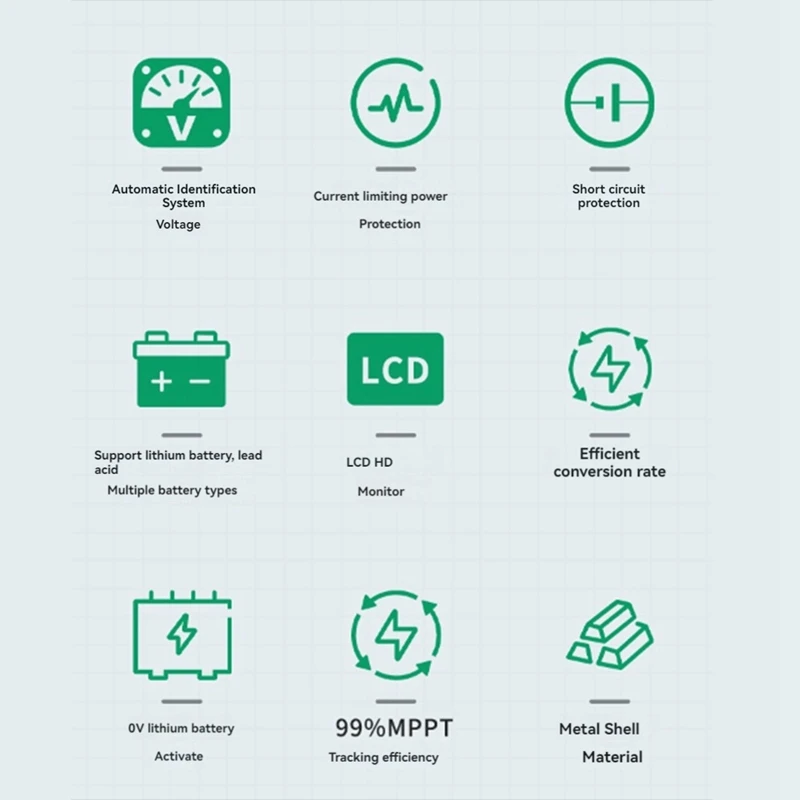 BM6072 600 Вт MPPT Boost солнечный контроллер заряда для 24 В 36 48 60 72 аккумуляторной системы