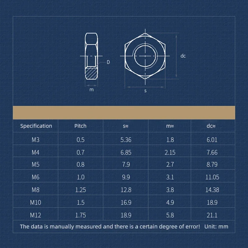 2-30 шт. гайки из нержавеющей стали для болтов
