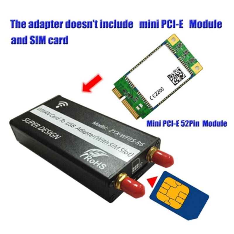 Плата адаптера Mini PCIE на USB слот для SIM-карты с корпусом и антенной U8300C плата