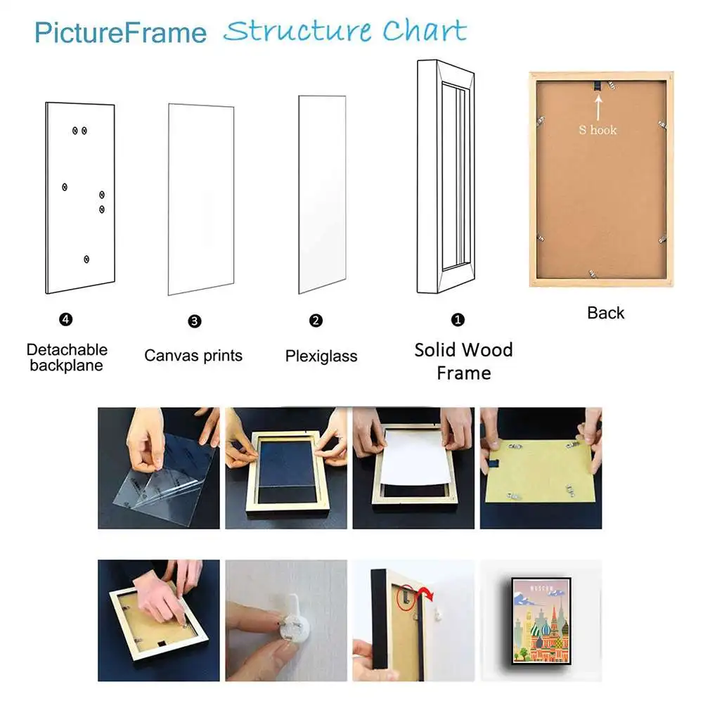 Городской плакат в Москве настенный городской постер с художественным принтом
