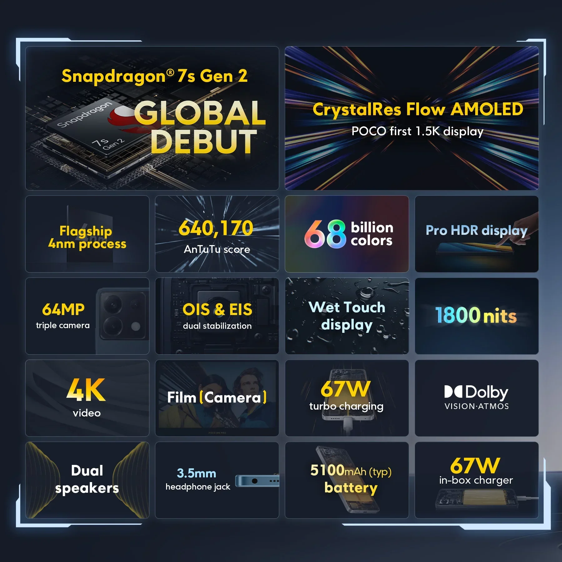 Смартфон Poco X6 8/256ГБ 12/256ГБ global