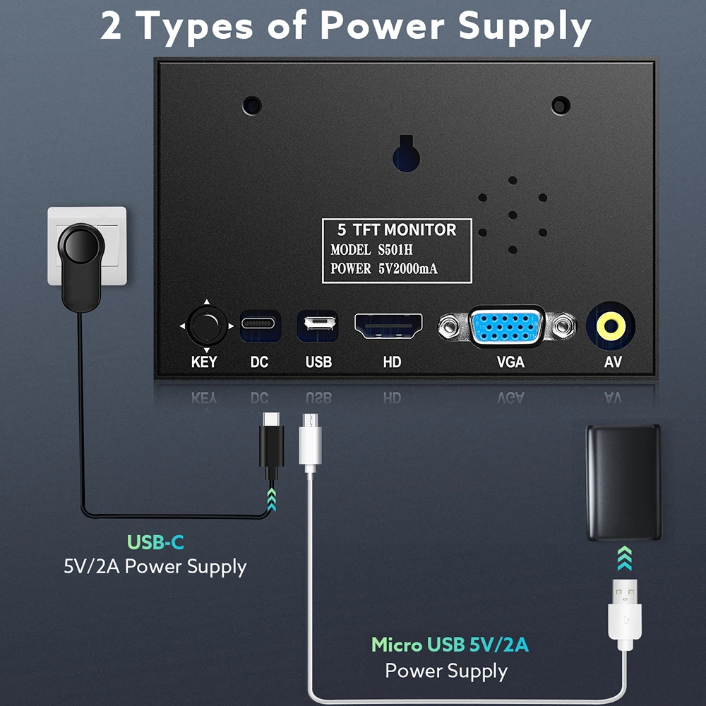 Купить Мини Экран С Hdmi Входом