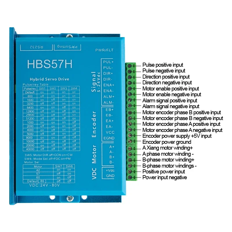 Двигатель с замкнутым контуром 2 Нм + гибридный сервопривод HBS57H MACH3 для фрезерного