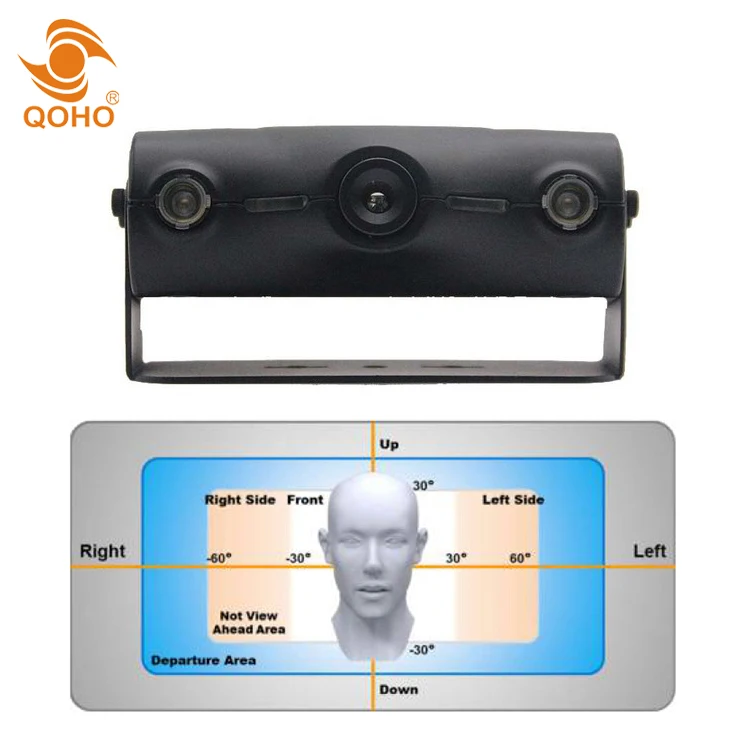 

Аварийная камера безопасности с функцией обнаружения лица, защита от усталости во время вождения
