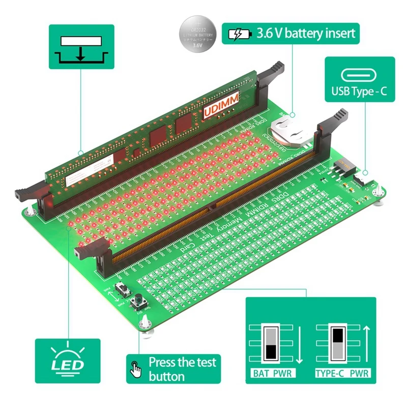 Тестер памяти DDR5 RDIMM/UDIMM тестовая карта настольного компьютера со светодиодными