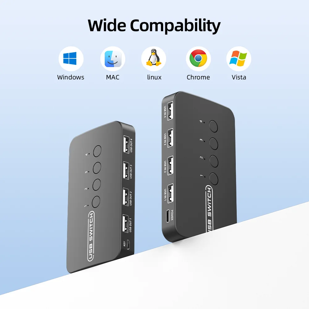 Фото FJGEAR USB KVM-переключатель на 4 входа и 4 выхода, контроллер для совместного использования USB-устройств: клавиатуры, мыши, принтера №3
