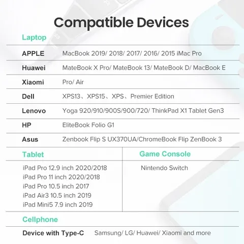 Кабель USB Type C для Samsung Galaxy Z Fold S21, 5 А, UGREEN