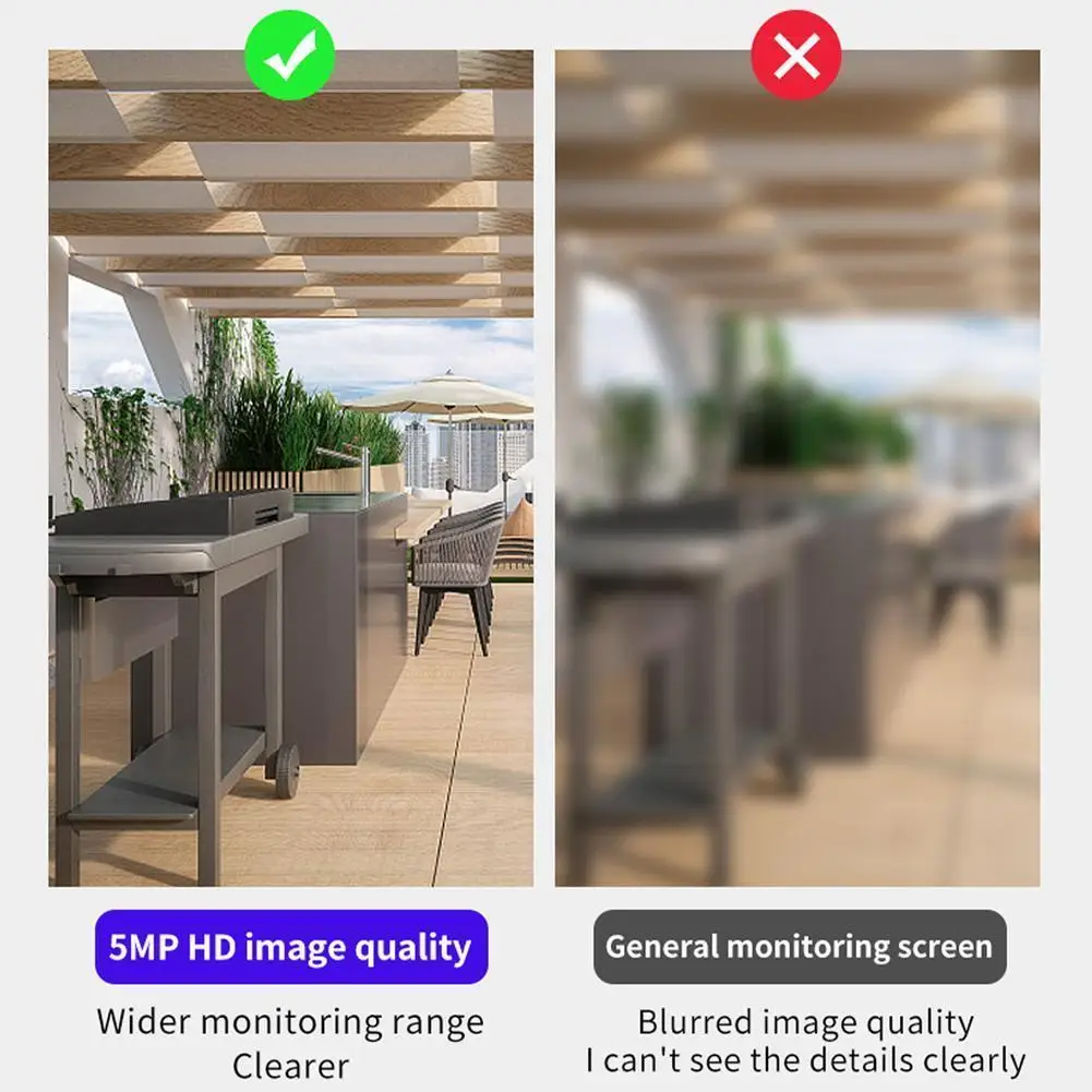 

Light Camera 360° Panoramic Automatic Tracking Wireless Motion C Security Phone Camera With Control Surveillance Detection E5k5