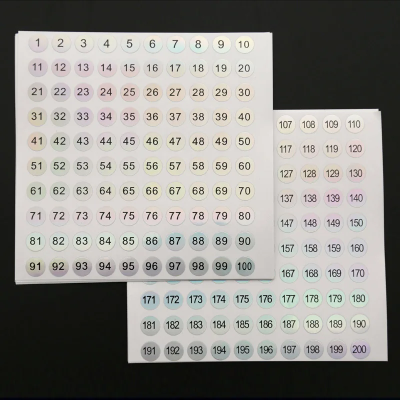 

1-200 цифр стикер водонепроницаемый цифровой лейбл самоклеющийся лак для ногтей посуда Скрапбукинг DIY ремесло цифровой лейбл стикер s