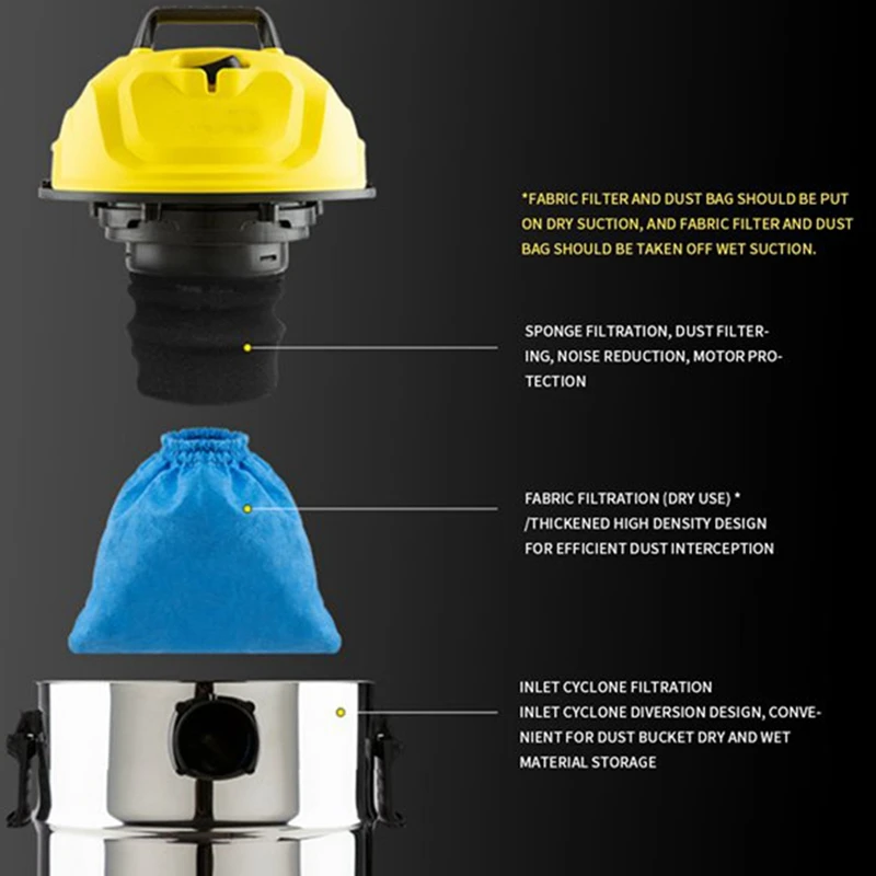 6 шт. для Karcher Wet and Dry Foam Filter MV 1 WD MV1 WD1 KAR accessories | Бытовая техника