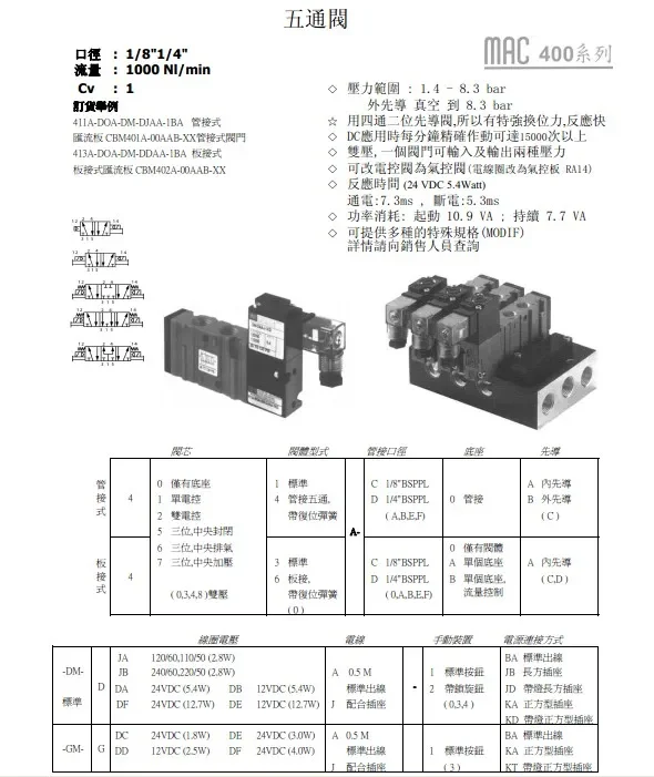 Электромагнитный клапан MAC 411A-B0A-DM-DDFJ-1JB 411A-DOA-DM-DDFJ-1JM DMB-DFEJ