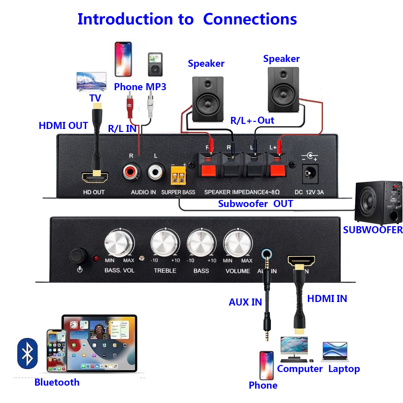 Audio Power Amplifier 80Wx2 Subwoofer HI-FI 2.1CH Audio RCA AUX HDMI Amplifier Stereo Bass Sound Bass  MP3 Car Power Amp