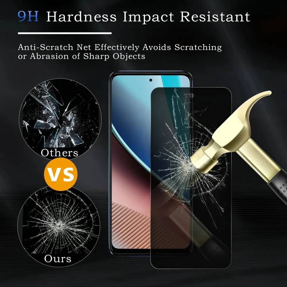 1-3 шт. защита для экрана из закаленного стекла Анти-шпион OPPO A7N F9 A31 A5S AX7 R17 Reno Z ACE Pro