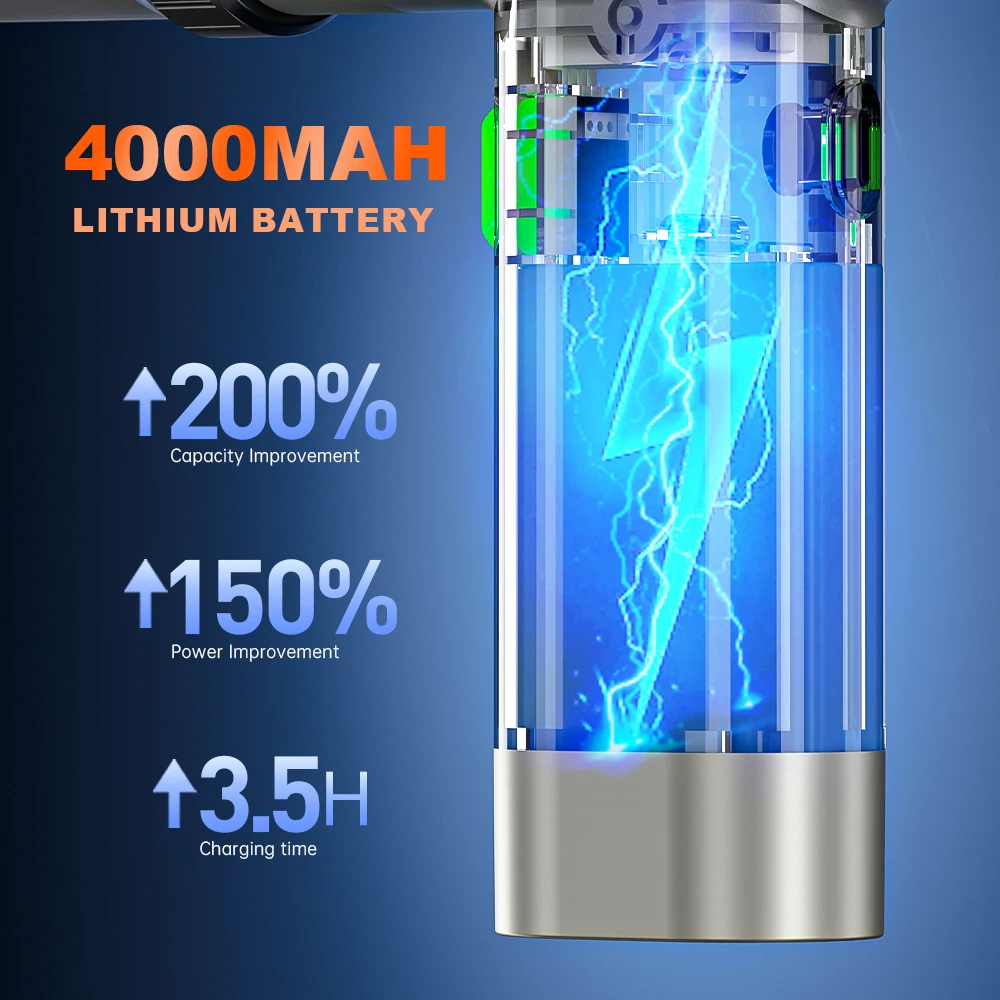 SZUK Odkurzacz samochodowy Przenośna dmuchawa powietrza o dużej mocy Bezprzewodowa maszyna czyszcząca Mini ręczny elektryczny turbo Wentylator