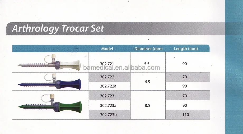 Медицинский одноразовый артроскопический троакар/канюль/футляр