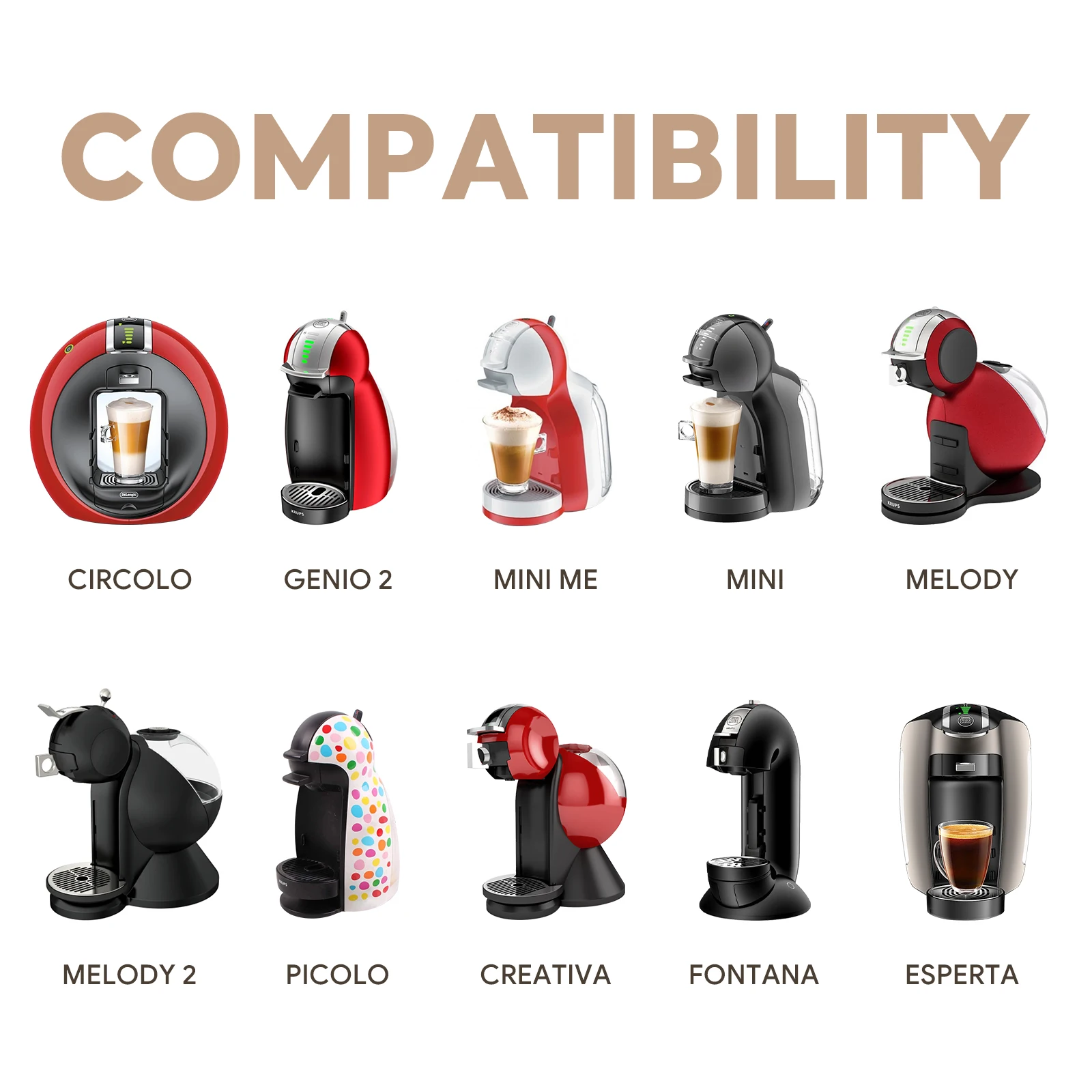 Фото 1-10 шт. многоразовые кофейные капсулы для машины Dolce Gusto многоразовые кофейные капсулы фильтр Набор чашек диспенсер кофейная капсула №5