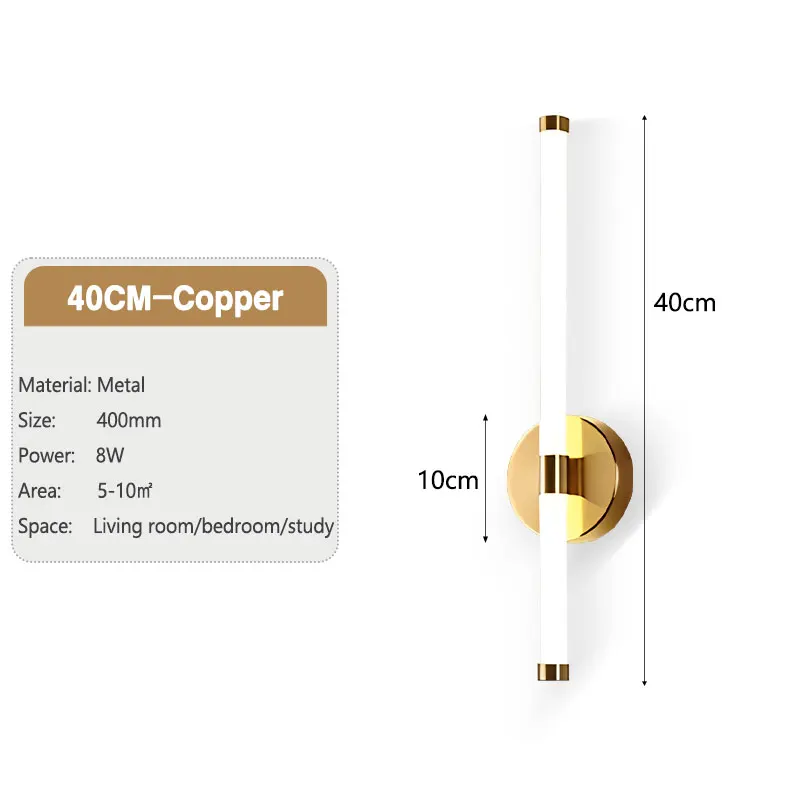 

Настенные светильники HAULVANG