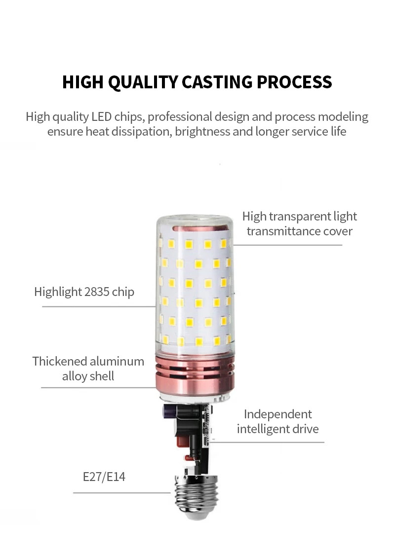 

High Power 220V LED Corn Light Bulbs E14 E27 Screw Base White Lamp For Home Room Replace 150W Incandescent