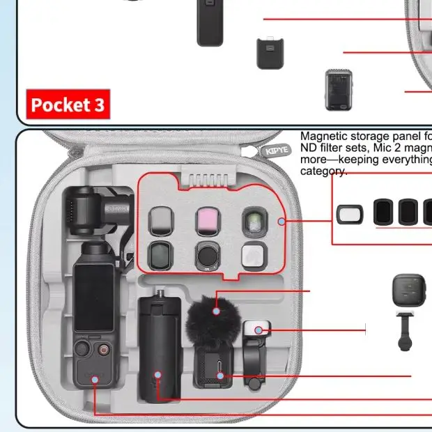 Фото Для DJI Pocket 3/4 – жесткий ударопрочный водонепроницаемый чехол из полиуретана, магнитная подставка для ND-фильтров, органайзер для Mic2 и аксессуаров. №1