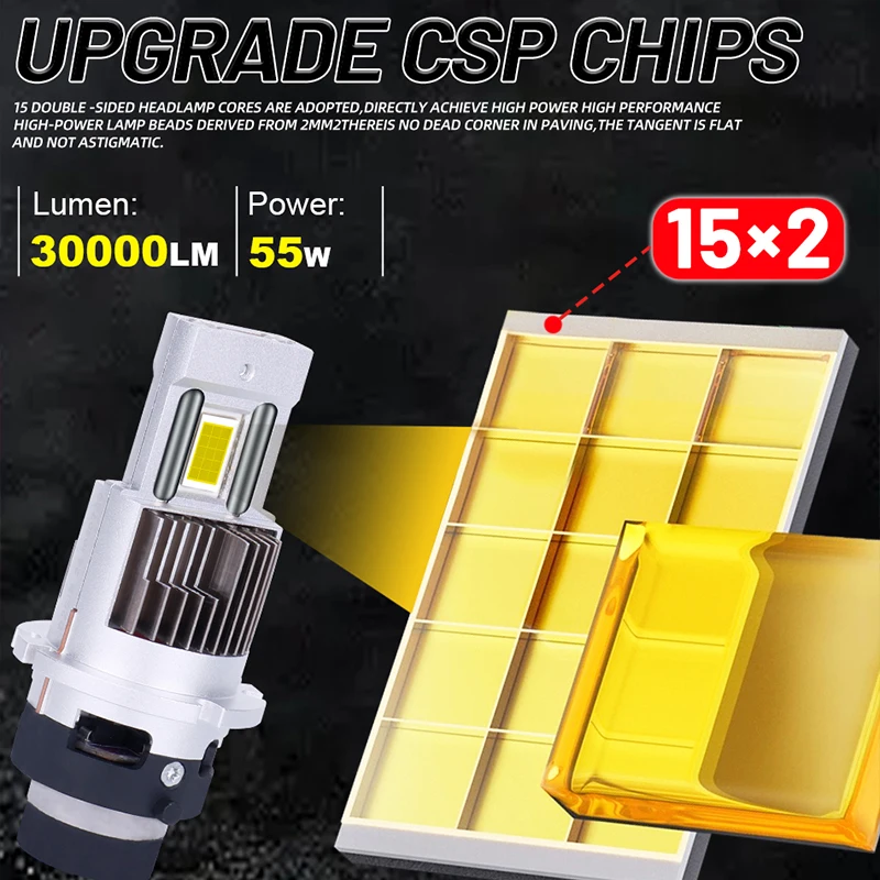 35w 55w Светодиодные Автомобильные Фары D2s D4s D1s D3s Xenon Hid Совместимые Противотуманные