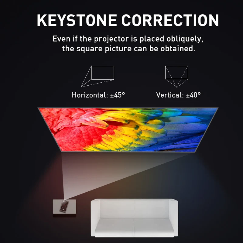 Портативный мини-проектор SmartIdea 3D HD |