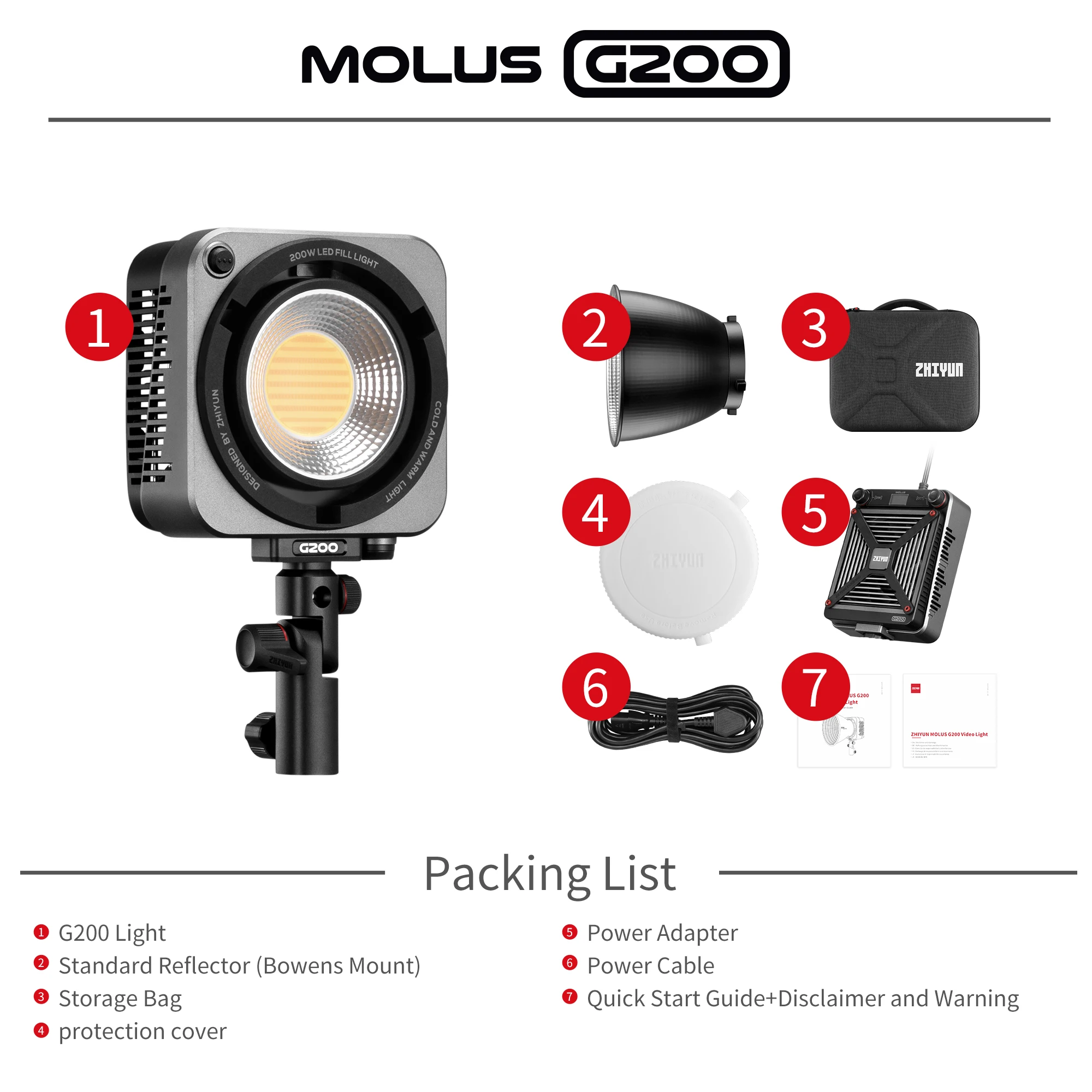 Светодиодный светильник ZHIYUN MOLUS G200 200 Вт COB