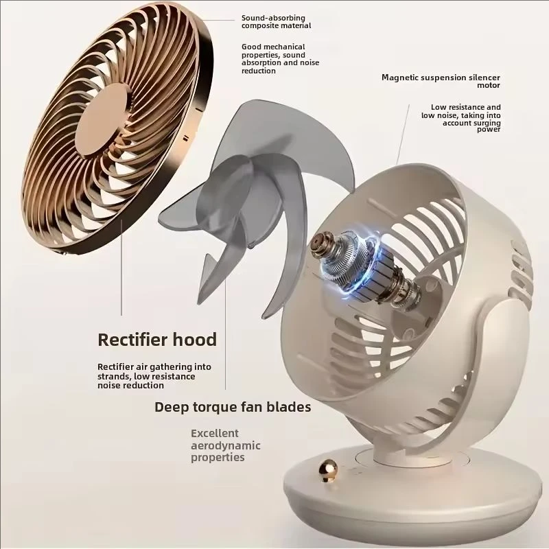 Фото Настольный вентилятор USB 2026, 6 дюймов, 3 скорости, 140 об/мин °   Ручной механизм наклона и 120-градусный поворот °   Автоматическая осцилляция для дома, офиса, спальни №5