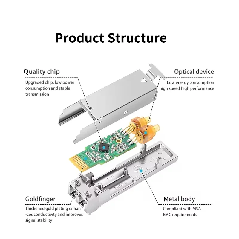 Фото Модуль SC Bidi SFP 1,25G Tx1310nm/Rx1550nm 3 км/10 км/20 км Mini GBIC WDM SFP оптоволоконный модуль приемопередатчика для Cisco/Mikrotik №2