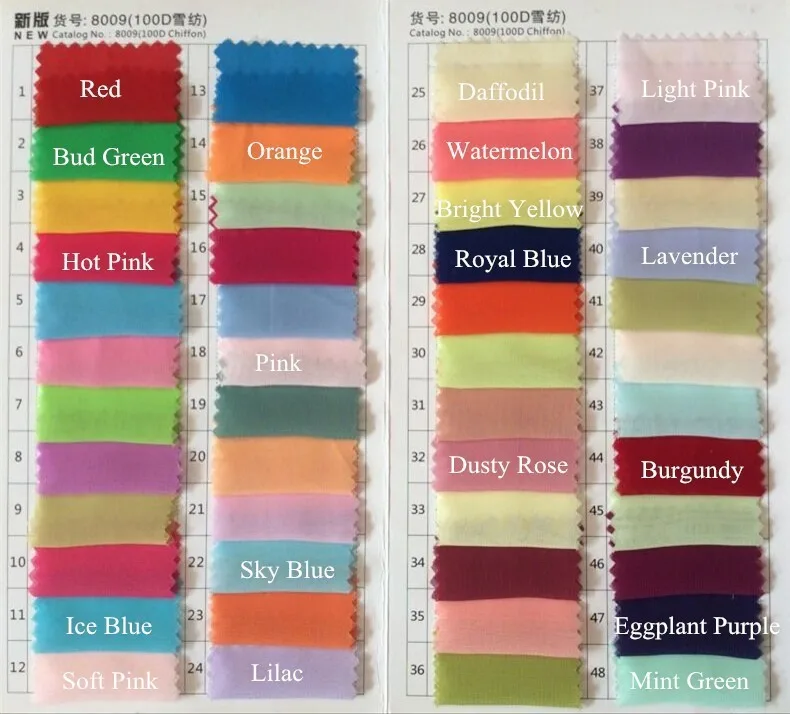 Фото Бирюзовые вечерние платья, кружевное шифоновое платье с длинным рукавом для выпускного вечера, женское элегантное платье для торжества, женское платье для гостей свадьбы №4