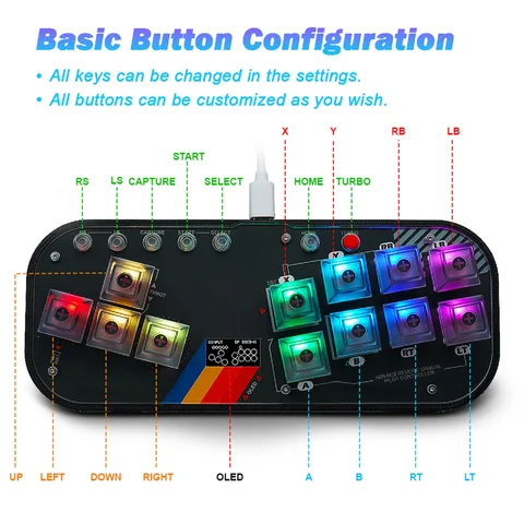 Flatbox Mini Hitbox V3 джойстик для Nintendo Switch/PC/PS4/PS3/MiSTer