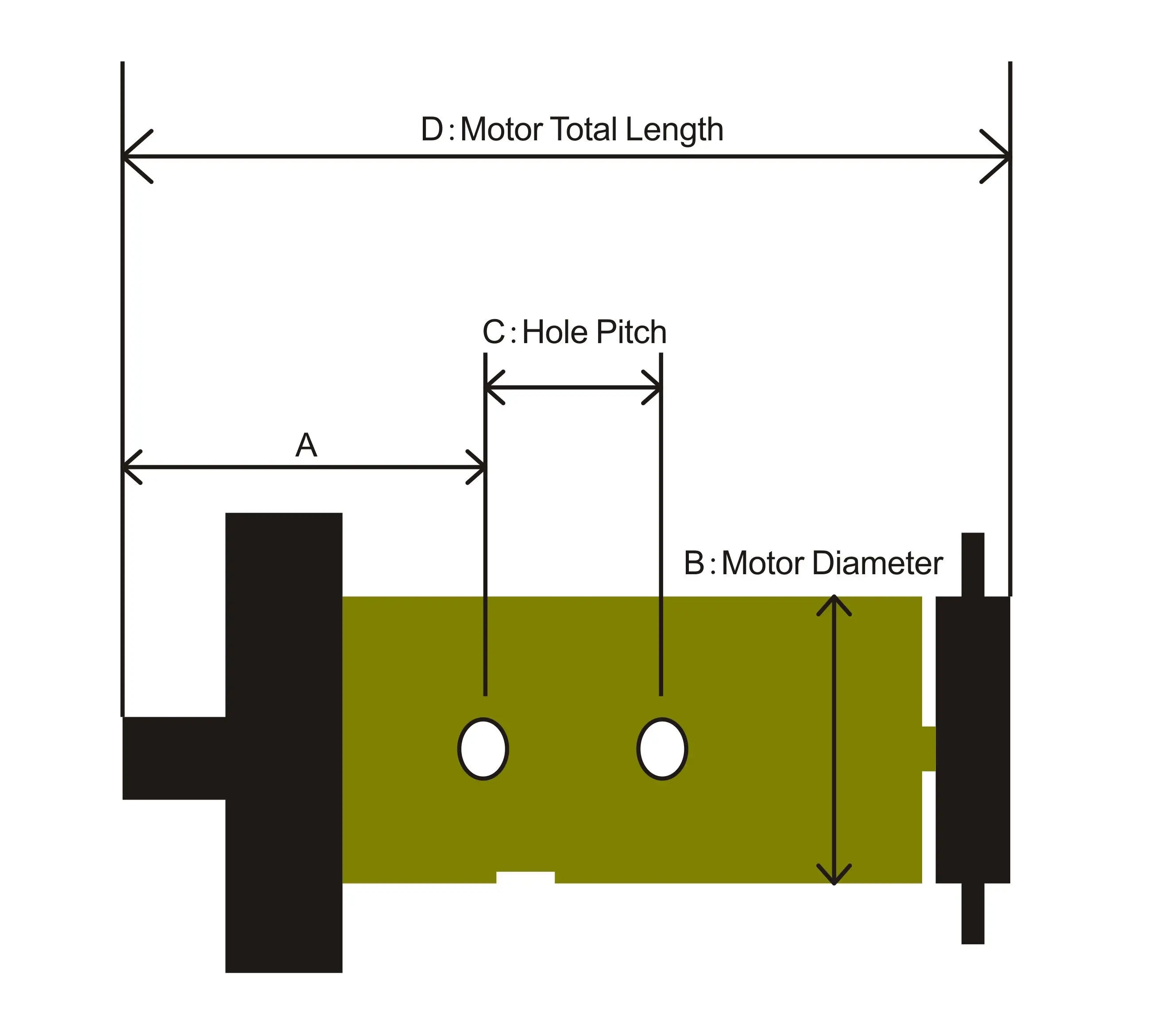 Двигатель постоянного тока для беговой дорожки 1-5 HP вадим васильевич лёвин ипподром на беговой